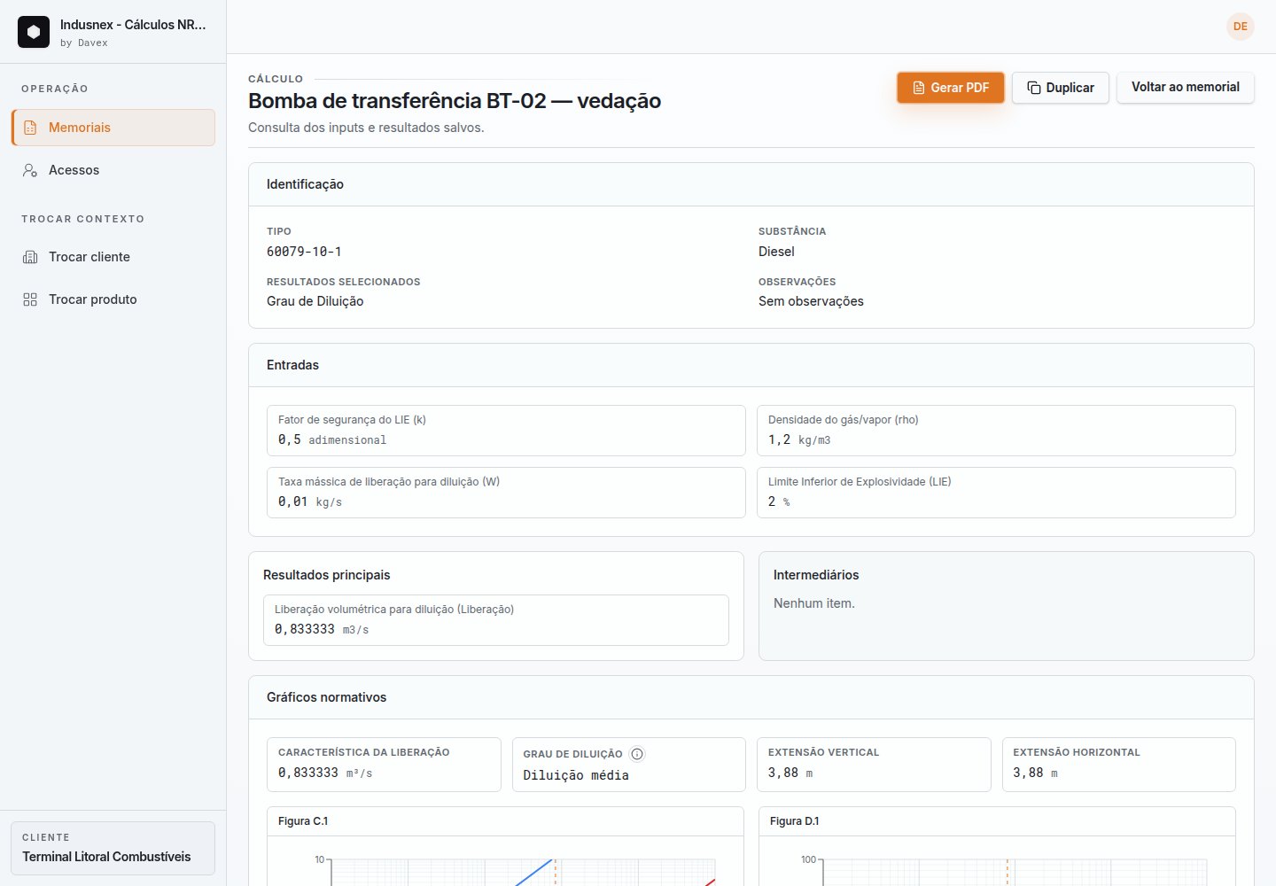 Cálculo de extensão de classificação de áreas conforme NBR IEC 60079-10-1, com entradas, resultado e gráficos normativos.